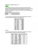 PRONOSTICOS E INVESTARIOS PROBLEMAS