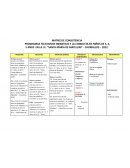 Matriz de consistencia de investigación