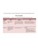 Integración Plataforma: Microsoft Teams