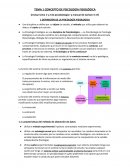 Concepto de psicología fisiológica