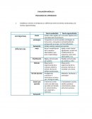 Evaluación modulo I mención TEL