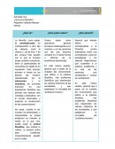 ¿Qué es la filosofía?