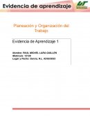 Características del entorno de la empresa Autozone