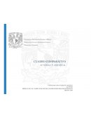 Trabajo de psicología UNAM SUAYED