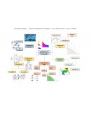 Tópicos de Programación y Simulación