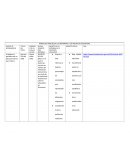 MATRIZ DE ANALISIS DE LAS REFORMAS A LAS POLITICAS EDUCATIVAS