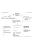 PSICOLOGÍA INSTITUCIONAL