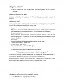 Diagramas de fases P-T