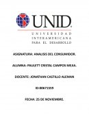 Juego de roles Servicios Wellness y la digitalización