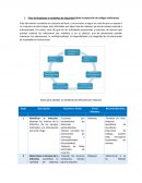 Plan de respuesta ante incidente de seguridad