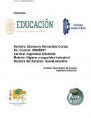 Nivel De Autoridad Del Encargado De Seguridad, Higiene Y Seguridad Ocupacional