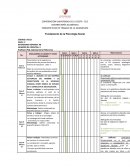 Fundamento de la Psicología Social