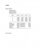 Taller de econometria