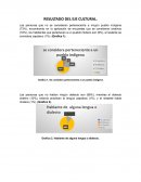 RESULTADO DEL EJE CULTURAL