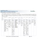 Caso Actividad 1. Costos, gasto y presupuesto en la empresa