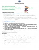 SECUENCIA DIDÁCTICA AREA: PRACTICAS DEL LENGUAJE