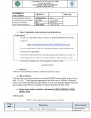 Preparación de tiosulfato de sodio