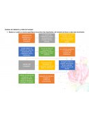 Cambios de habitación y salida del huésped