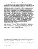 Concepto de procesos de fabricación