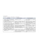 FINANZAS PUBLICAS MUNICPALES CUADRO COMPARATIVO