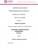 Teorías de la personalidad