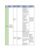 Establecimiento de la Psicología como ciencia