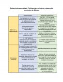 Evidencia de aprendizaje. Políticas de crecimiento y desarrollo económico de México