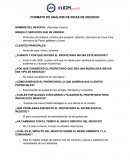 Ideas de negocios. Abarrotes Ximena