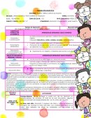 Situación Didáctica: “APRENDEMOS JUNTOS”