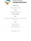 ANALISIS DEL SECTOR EMPRESARIAL EN EL AREA ELECTRONICA DEL AÑO 2020 AL 2021