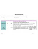 Evolución de la teoría de la organización