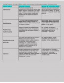 Cuadro de empresas culturales