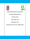 Algoritmos computacionales