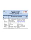 PLAN DE TRABAJO – GRADO:6 GRUPO: “A, B y C”