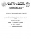 Problemas matemáticos y diagrama de Venn