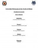 El proceso de acumulación del capital