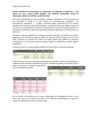 Factores de riesgo para covid en embarazo