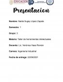 Taller de herramientas intelectuales