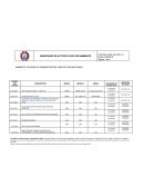 Ambiente: division de administracion. Area de adquisiciones