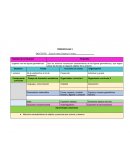 Planeacion “Jugando con las figuras geométricas”