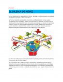 EL DILEMA DE HEINZ