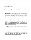 Capitulo 1 - La corporacion (Berk)