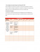 Plan estratégico de mercadeo Droguería salud Drogas 2019- 2023