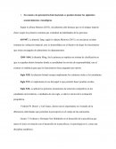 Cronología internacional de l Psicomtría