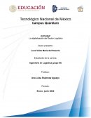 La digitalización del Sector Logístico