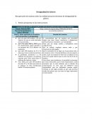 La pandemia de COVID-19 ampliará la brecha de pobreza entre mujeres y hombres