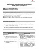 Gestión de Riesgo en APACHE