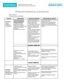 Planificación Trimestral de Cs. Sociales