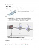 Esfuerzos de torsion en barras circulares