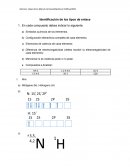 Identificación de los tipos de enlace